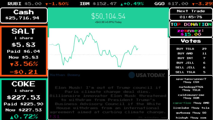 Twitch spielt Boerse
